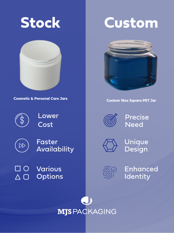 An Infographic showing Stock vs Custom Packaging benefits